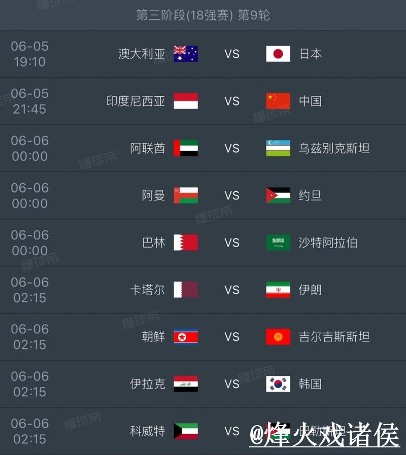 2026世界杯预测入口推荐